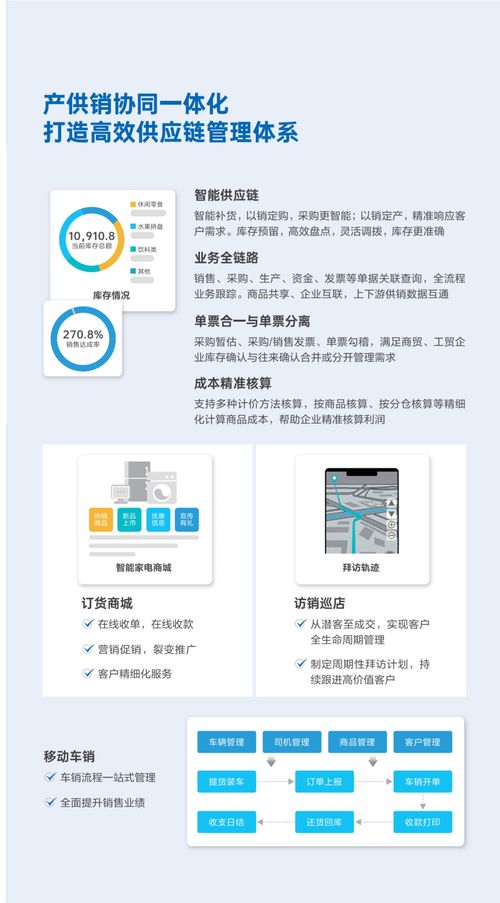 2026年蘭州專(zhuān)業(yè)金蝶服務(wù)商綜合評(píng)估與選型指南